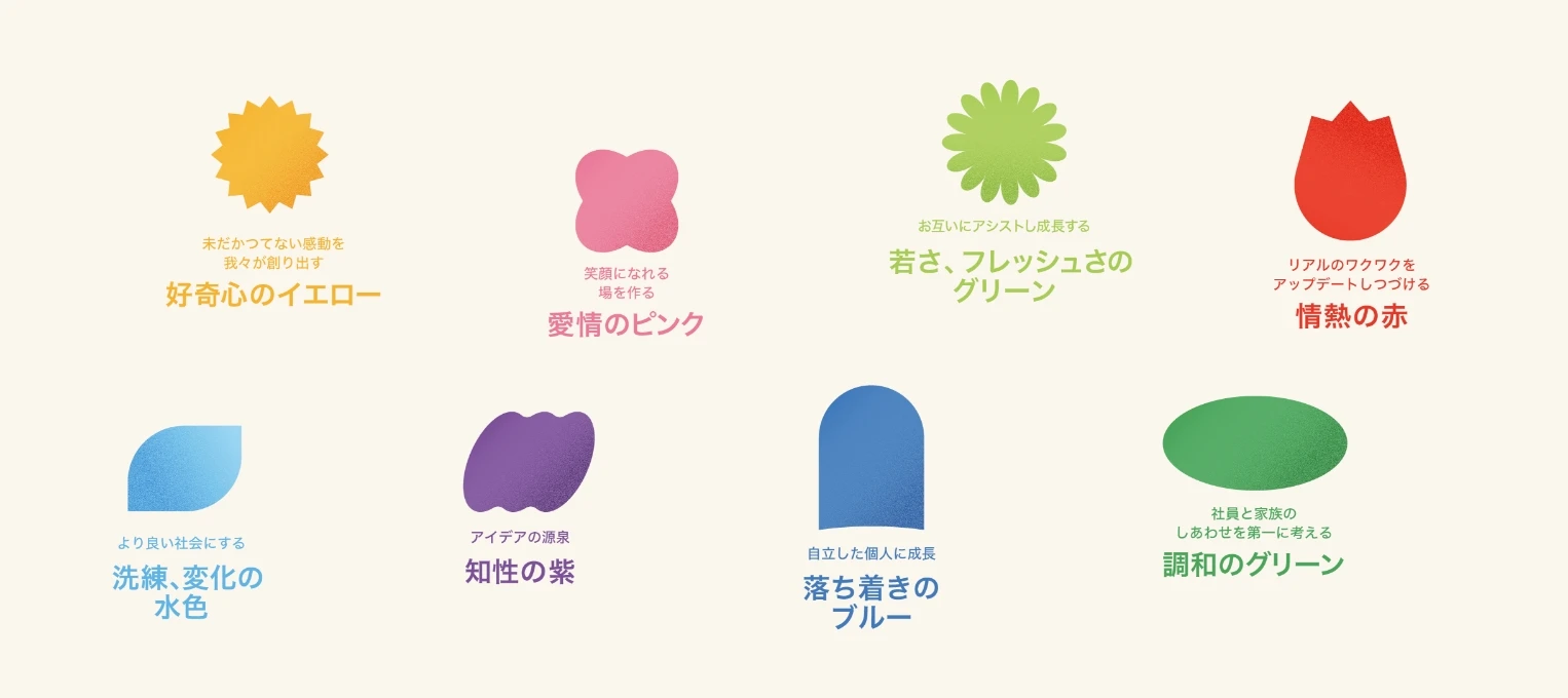 リアルのワクワクをアップデートしつづける 情熱の赤 未だかつてない感動を我々が創り出す 好奇心のイエロー 笑顔になれる場をつくる 愛情のピンク アイデアの源泉 知性の紫 自立した個人に成長 落ち着きのブルー より良い会社にする 洗練、変化の水色 社員と家族のしあわせを第一に考える 調和のグリーン お互いアシストし成長する 若さ、フレッシュさのグリーン
